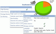 airline ecommerce